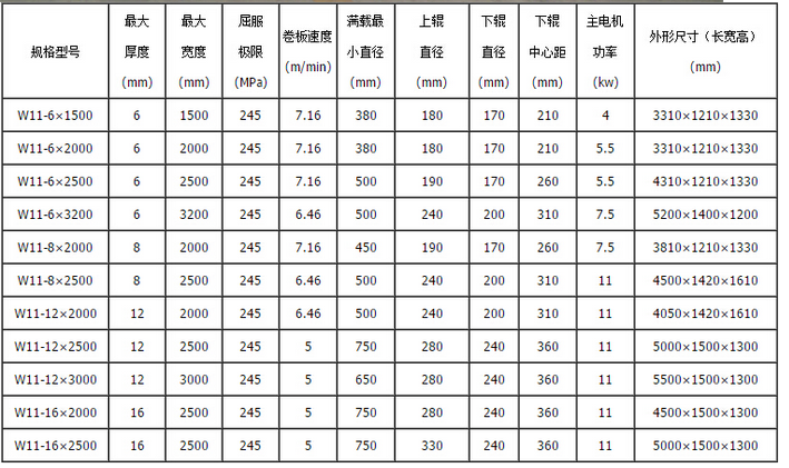 {xunruicms_img_title} {xunruicms_img_title}