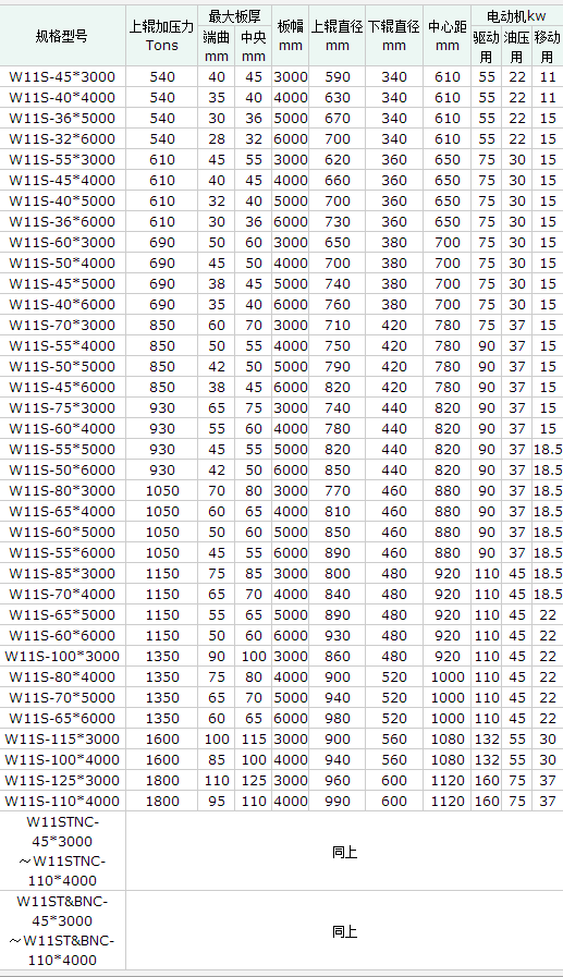 {xunruicms_img_title} {xunruicms_img_title}